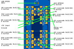 switch_board_definitions