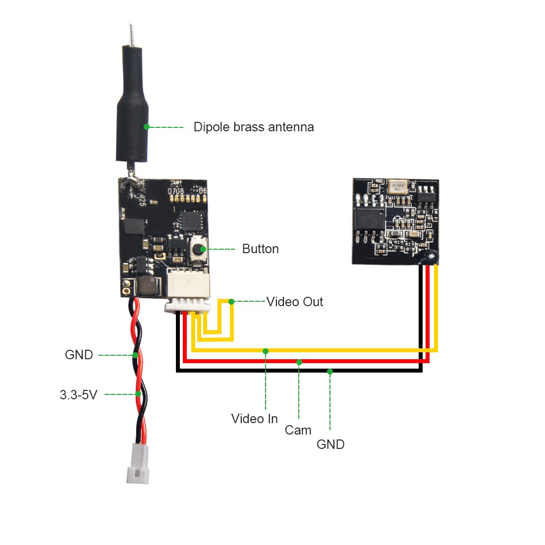 FPV Transmitter